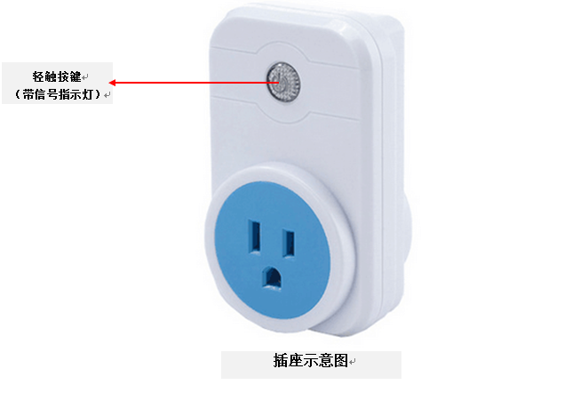 插座示意圖