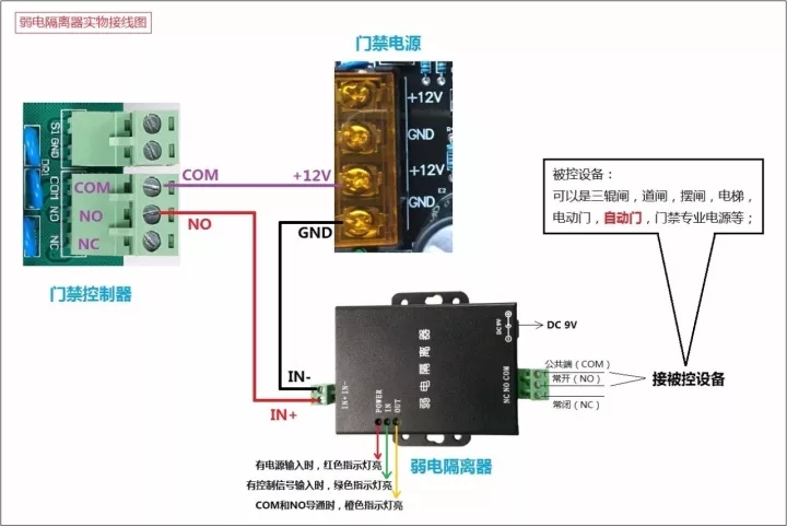 弱電隔離器實(shí)物接線(xiàn)圖